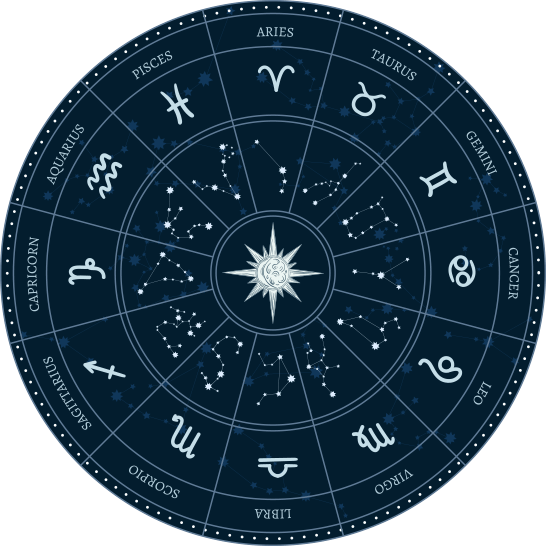 Rotating Icon